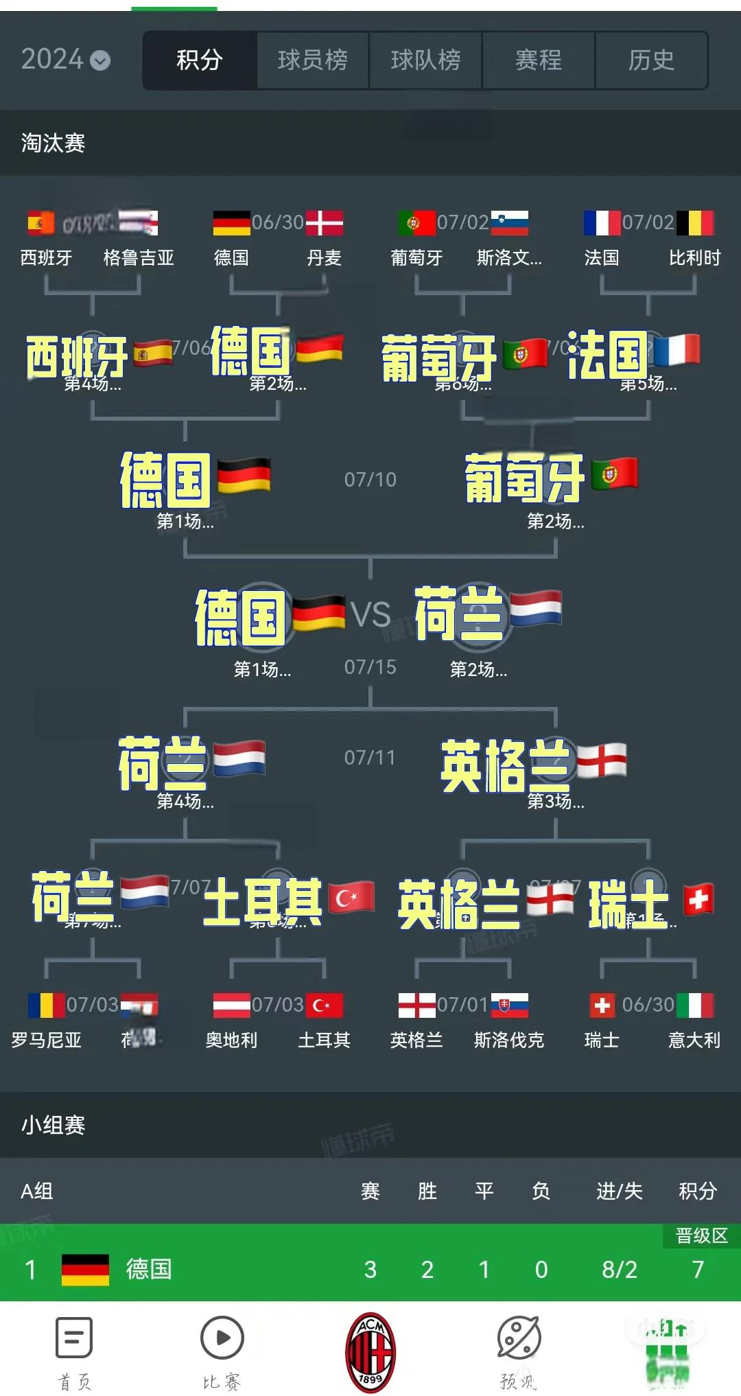 白俄罗斯女篮大胜波兰，晋级欧洲杯四强的简单介绍