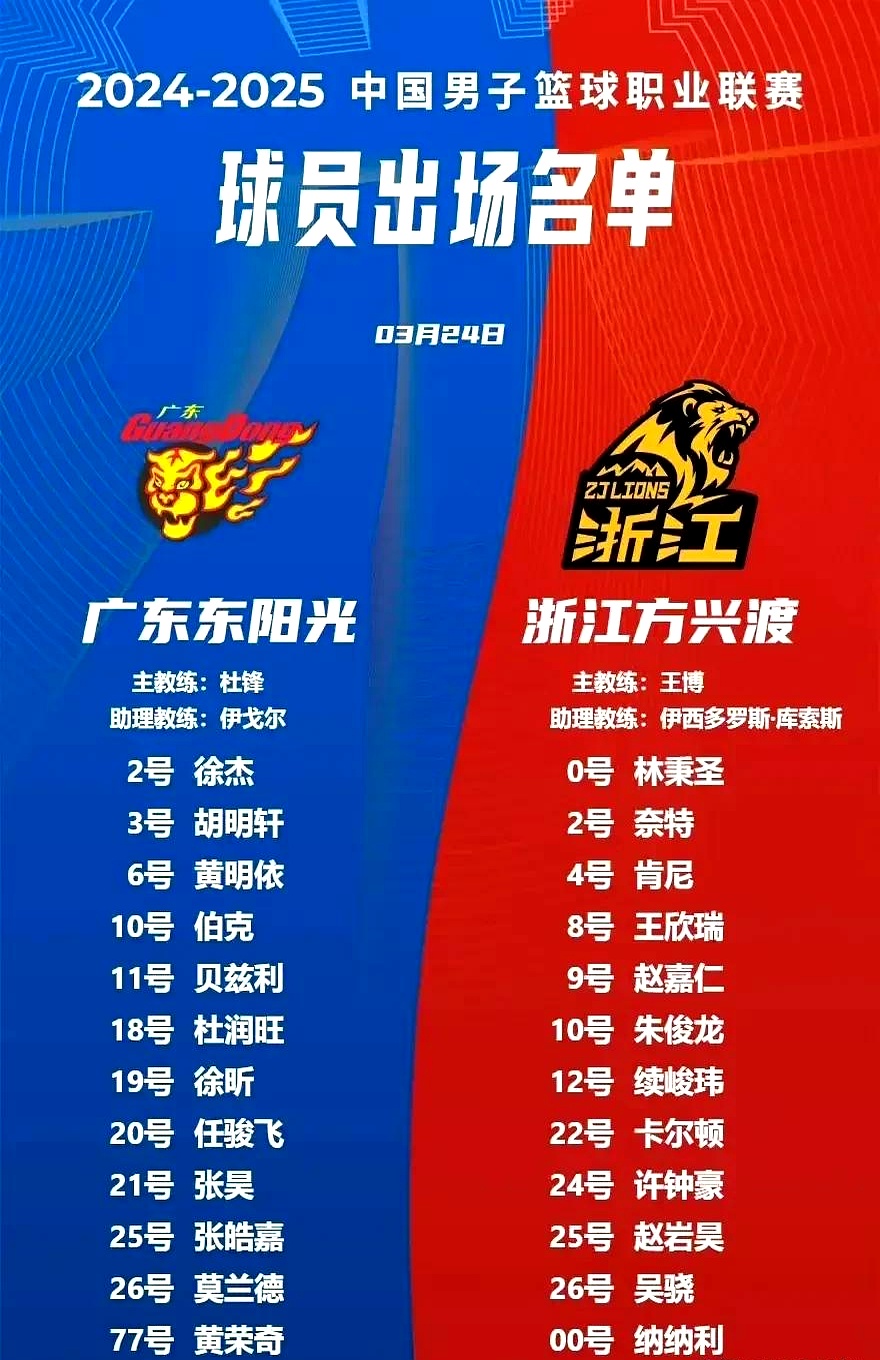 包含豪华名单！球队新引援火力全开的词条